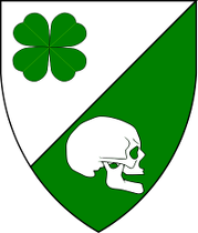 Arms Image